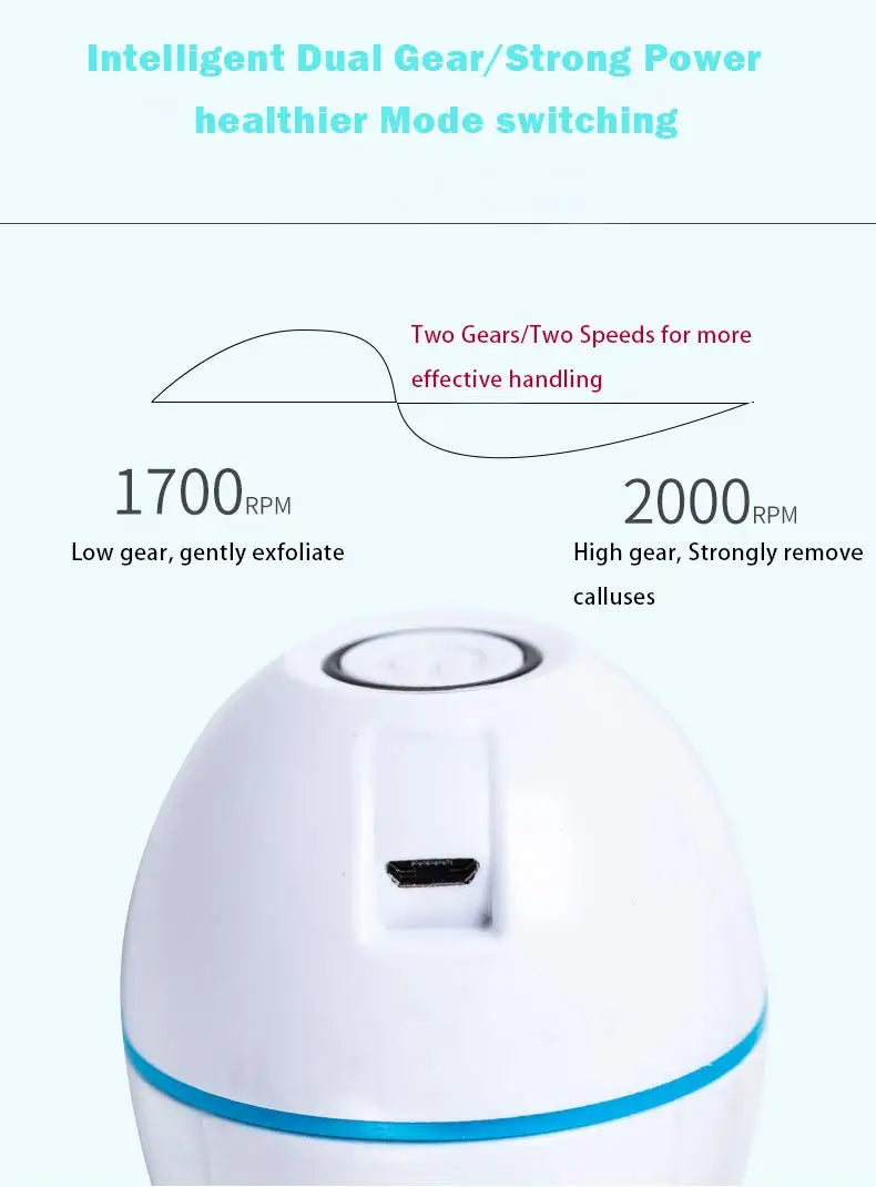 WellSense - Electric Foot Insole Grinder