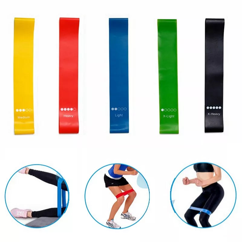 WellSense - TPE Resistance Bands