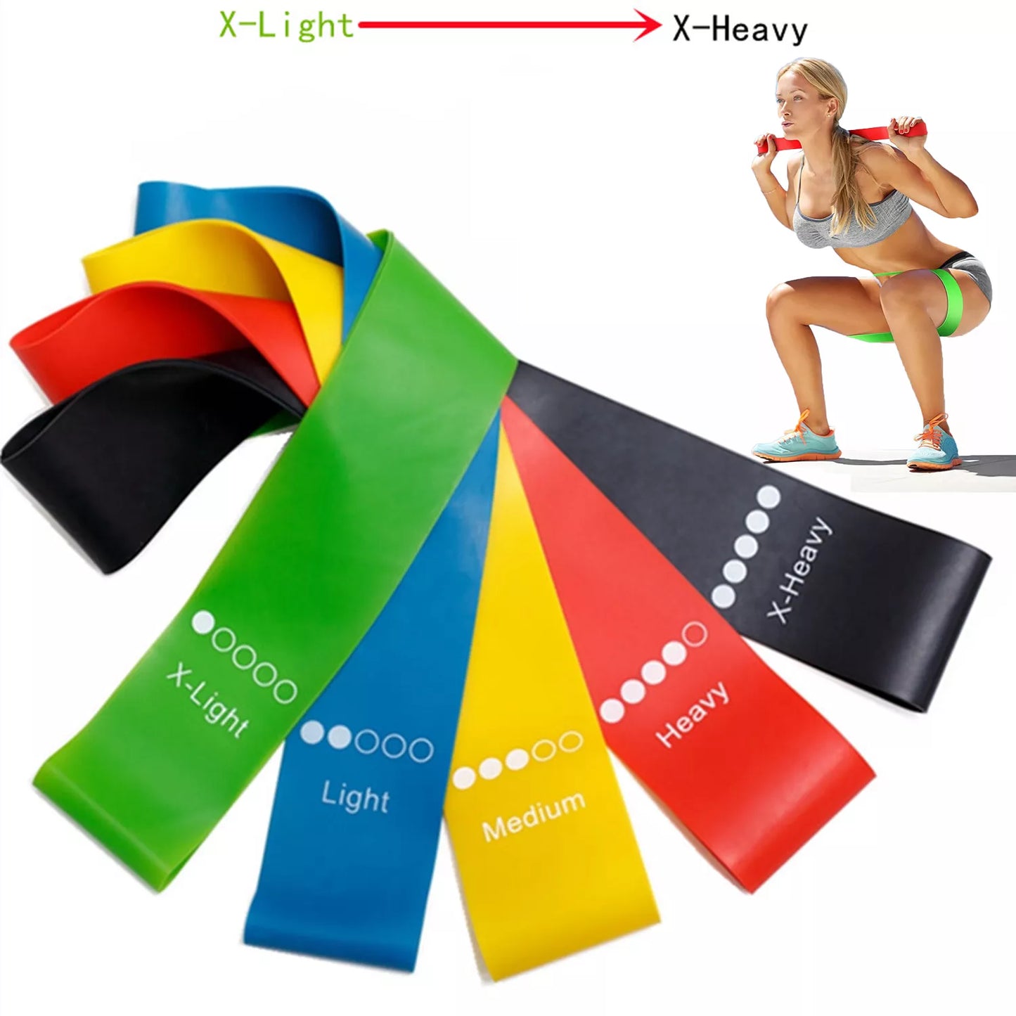 WellSense - TPE Resistance Bands